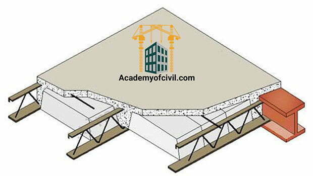 علت لرزش سقف کرومیت و نحوه ساخت یک سقف کرومیت استاندارد و تفاوت تیرچه کرومیت با تیرچه بلوک