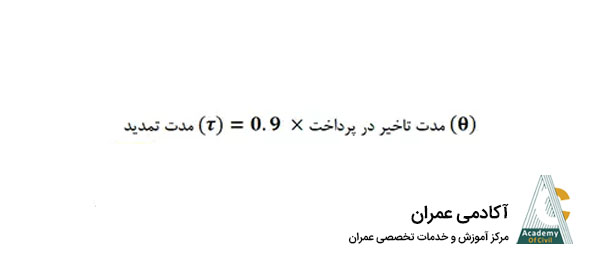 محاسبه تمدید در پرداخت اقساط