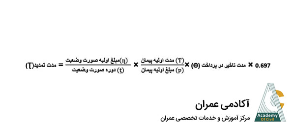 نحوه محاسبه مدت تمدید لایحه تاخیرات