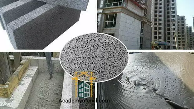 بتن پیش آکنده