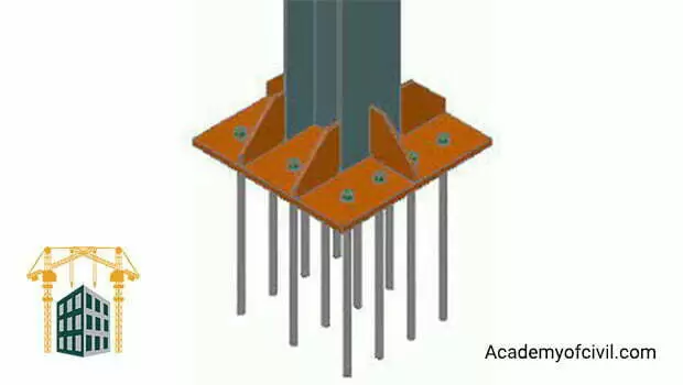 انواع اتصالات در اسکلت فلزی ، انواع اتصالات در سازه های فولادی ، اتصالات فلزی ،