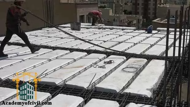 سنگدانه ها در بتن - سنگدانه بتن چیست