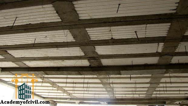کلاف میانی چیست ؟ جهت کاهش ارتعاشات سقف و جلوگیری از پیچش تیرچه‌ها از کلاف عرضی یا تای بیم استفاده می‌شود.