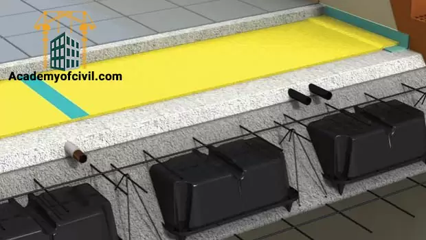 بتن خود متراکم
