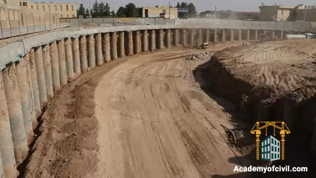 شمع کوبی
