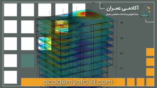 تحلیل رفتار سازه در برابر زلزله