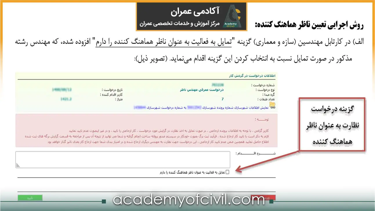 وظایف مهندس ناظر هماهنگ کننده چیست؟ | آکادمی عمران
