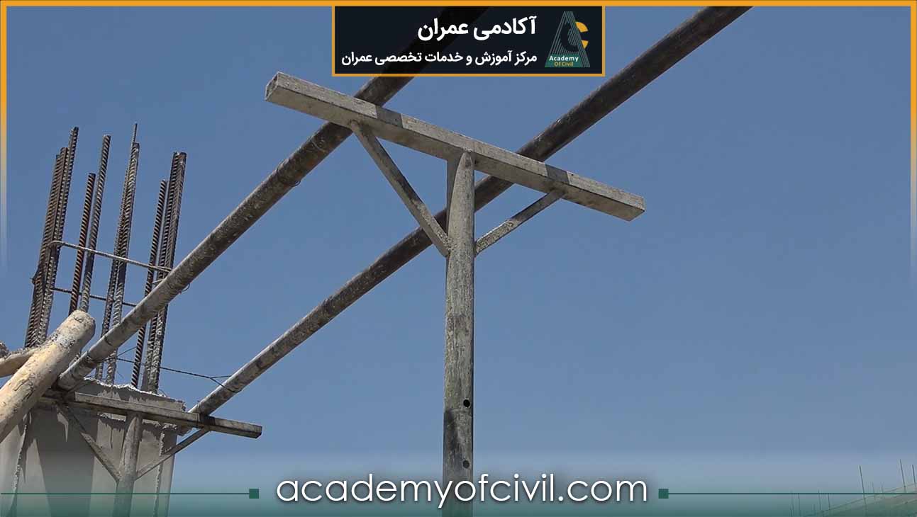 جکهای صلیبی سقف