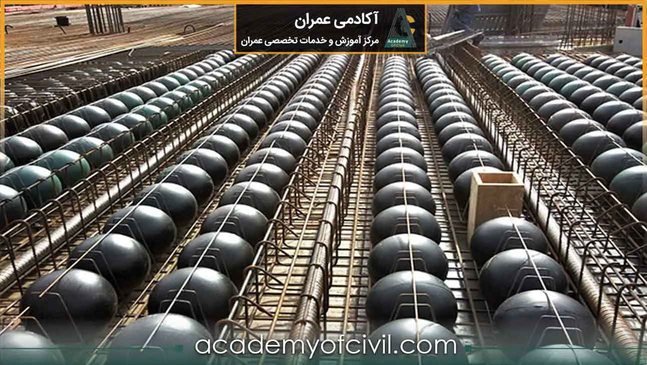 سقف کوبیاکس eco-line