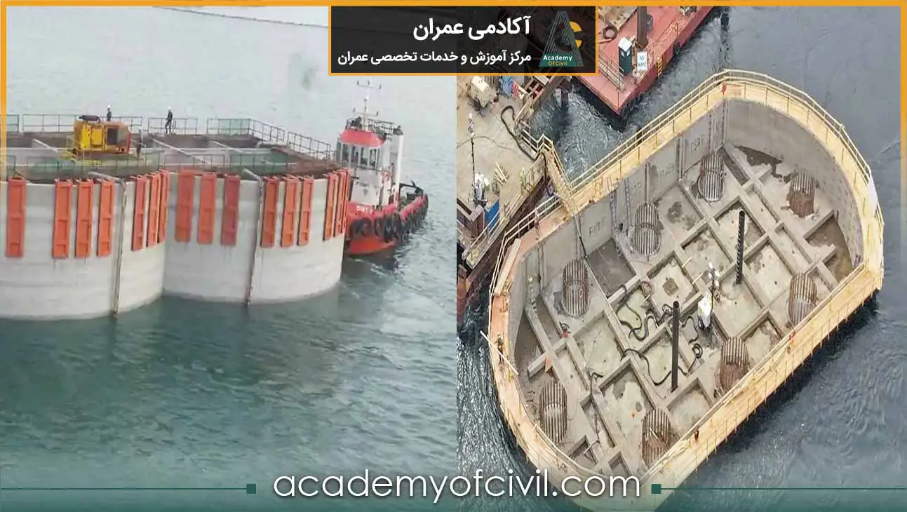 پی صندوقه ای