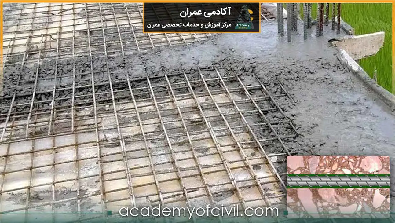 تراکم پوشش بتنی محافظ