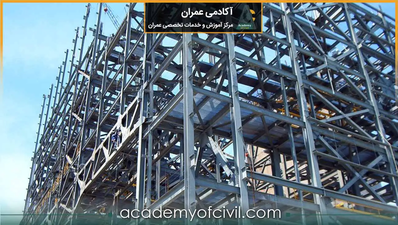 محاسبه سرانگشتی تیر فلزی