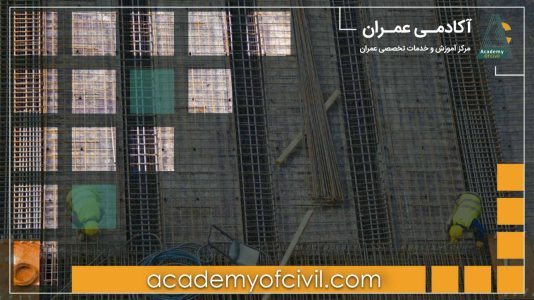 همبندی فونداسیون