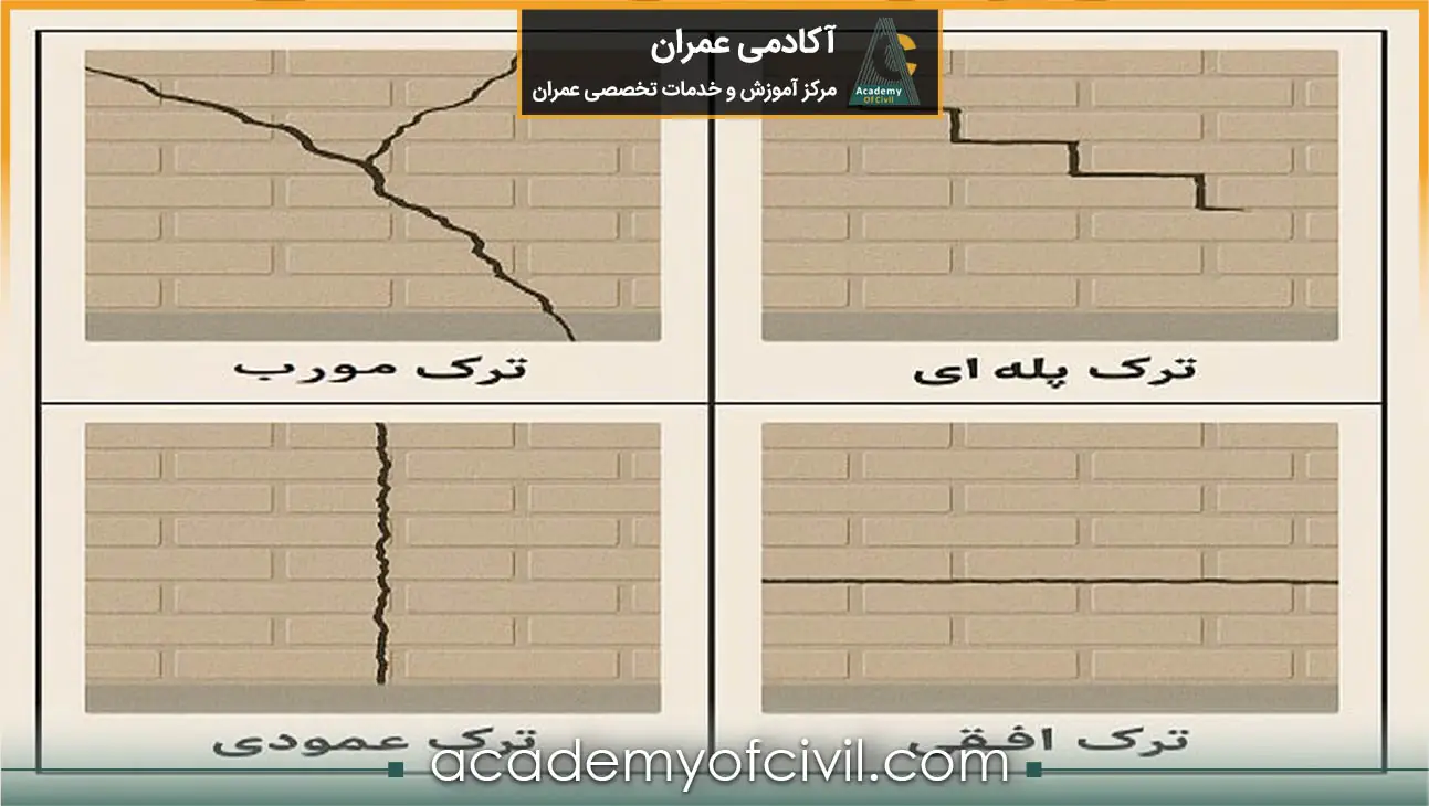 انواع ترک در ساختمان بر اساس شکل