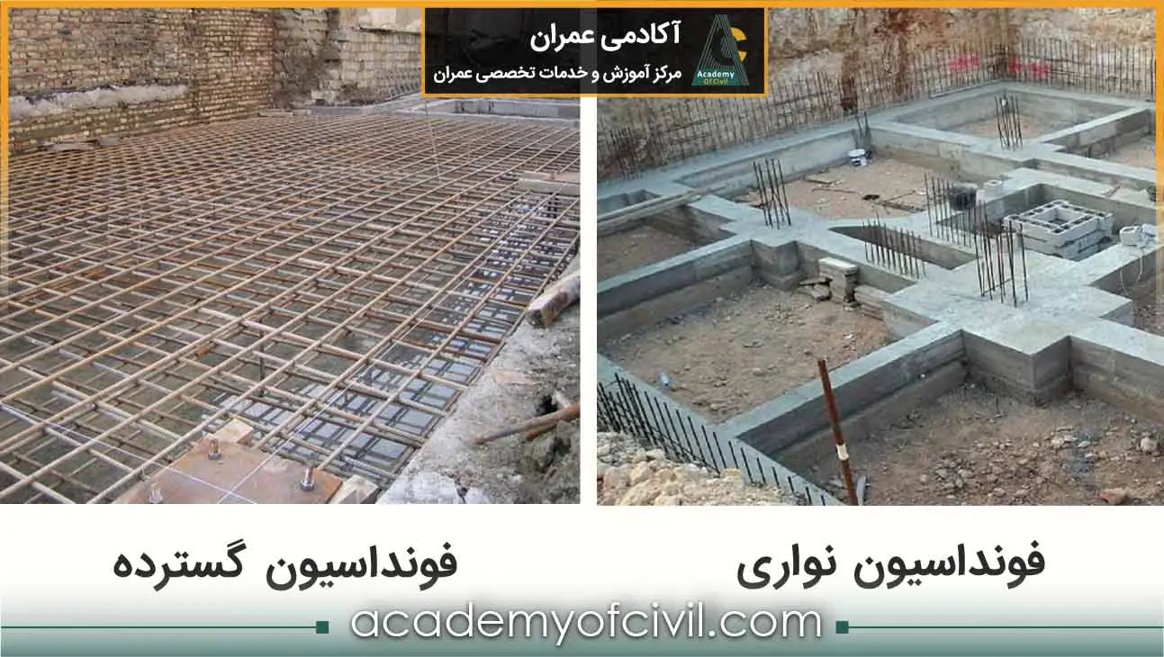 تفاوت فونداسیون نواری و گسترده
