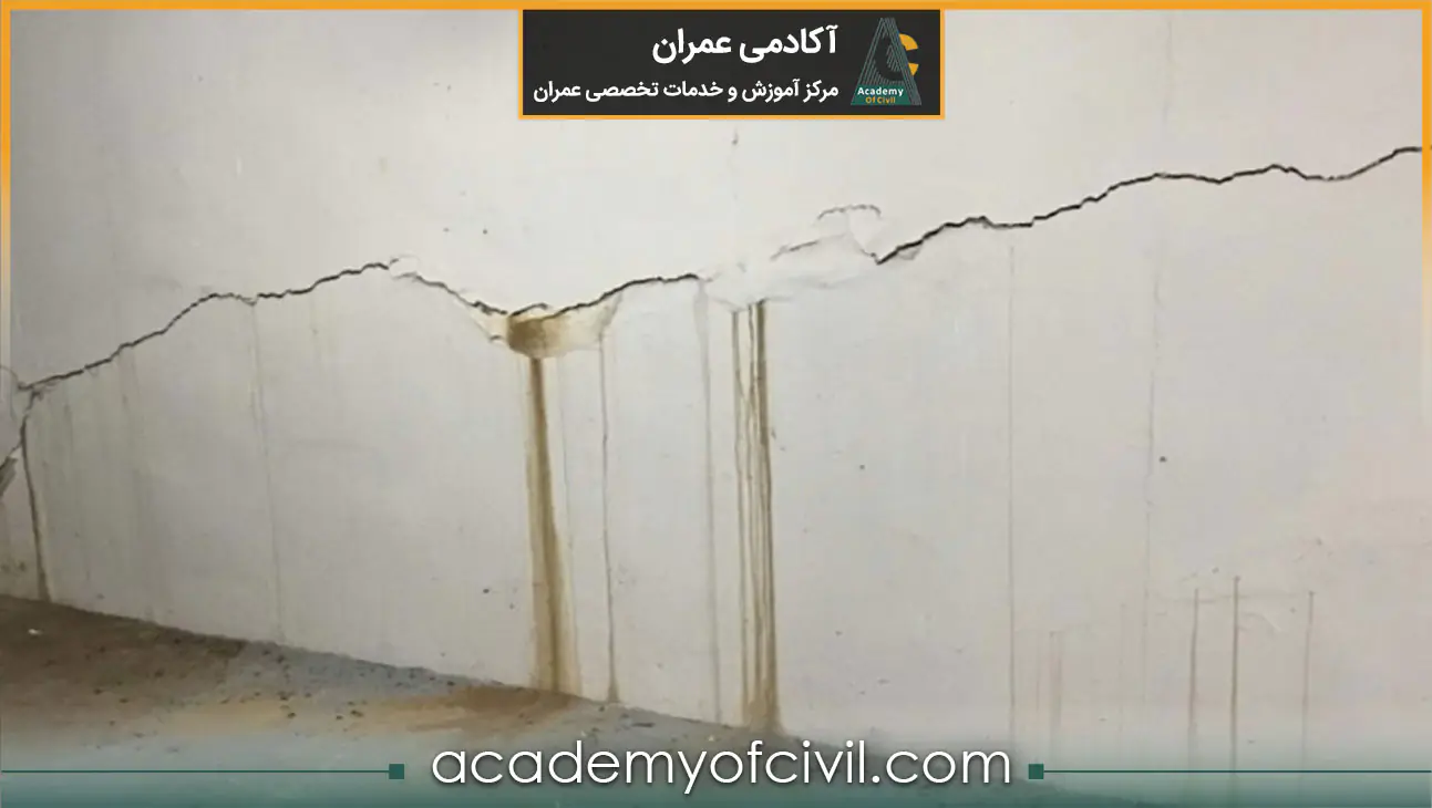 ترک افقی