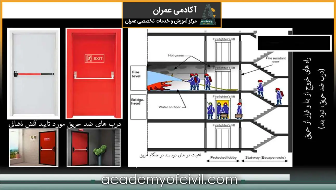 آخرین ضوابط آتش نشانی