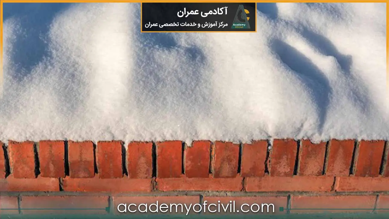 خصوصیات آجر