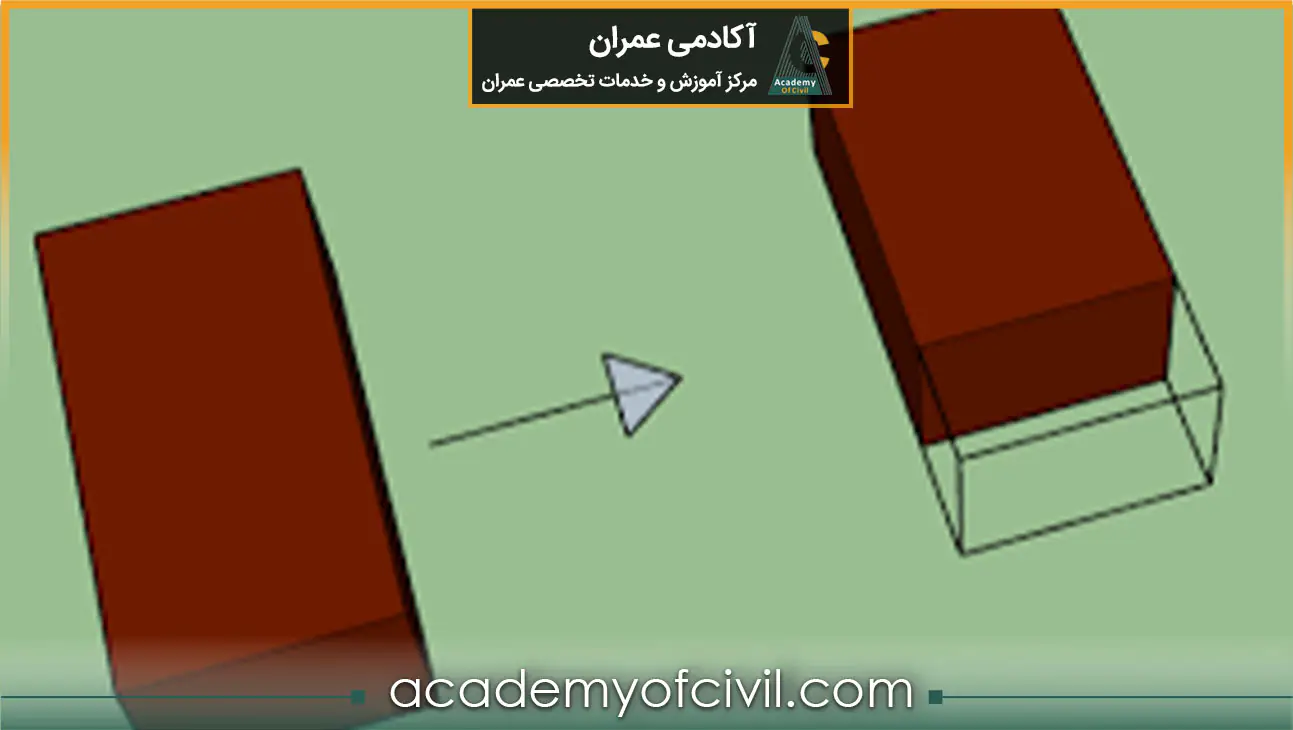 آجر سه قدی