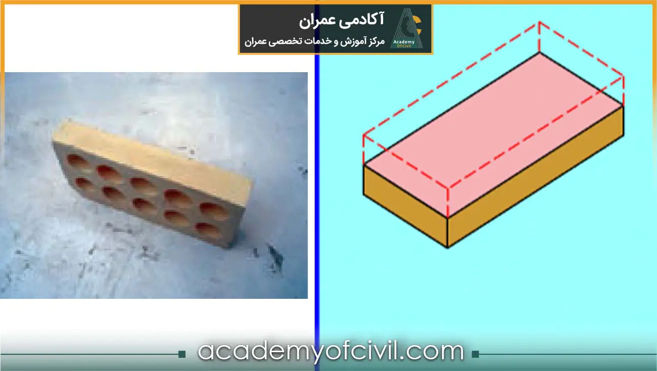آجر قلمدانی
