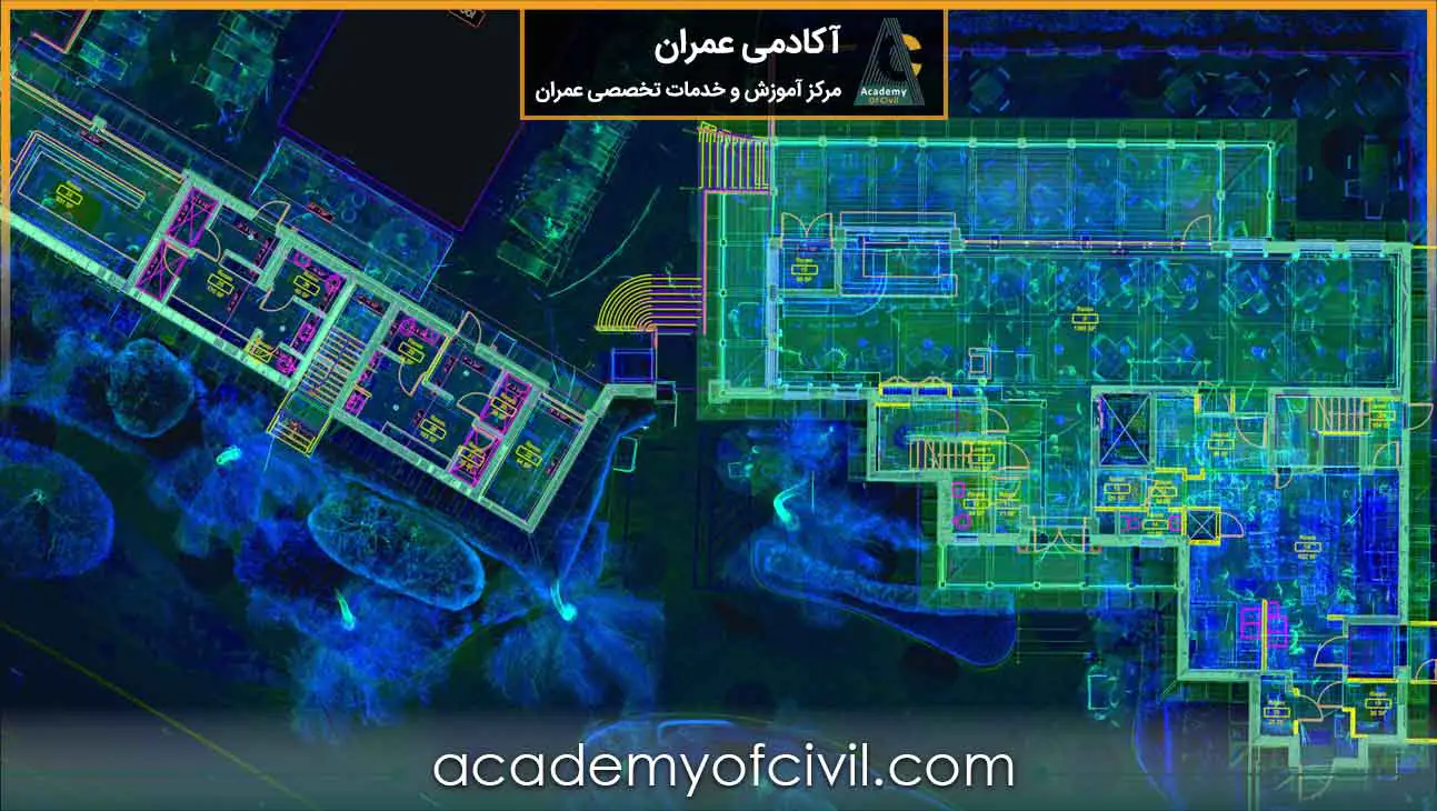 انواع نقشه ازبیلت