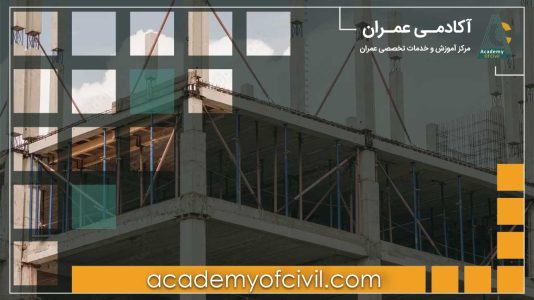 مقاوم سازی ساختمان